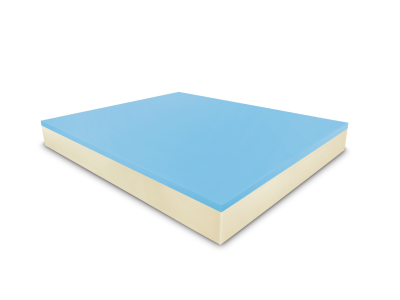 thermogel_modificata